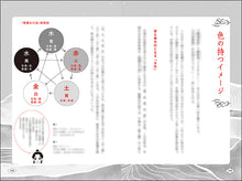 画像をギャラリービューアに読み込む, 中華BL小説ガイドブック
