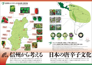 BIOSTORY　Vol.42 信州から考える日本の唐辛子文化