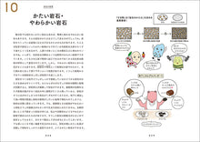 Load image into Gallery viewer, The basics of rocks explained through simple illustrations
