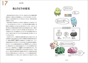 The basics of rocks explained through simple illustrations