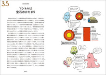 Load image into Gallery viewer, The basics of rocks explained through simple illustrations

