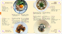 画像をギャラリービューアに読み込む, 今日のそうめん
