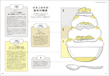 Load image into Gallery viewer, かき氷の発想と組み立て
