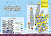 Load image into Gallery viewer, おりがみダンジョン 動物編
