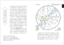 Load image into Gallery viewer, Lunar Calendar 2026
