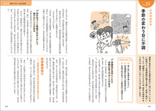 画像をギャラリービューアに読み込む, 「発達障害」の解剖図鑑
