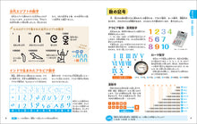 画像をギャラリービューアに読み込む, 知って役立つ！記号図鑑
