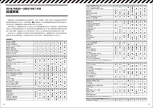 画像をギャラリービューアに読み込む, 1級土木施工管理技士 過去問コンプリート2026年版
