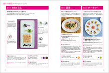 画像をギャラリービューアに読み込む, 盛りつけの発想と組み立て 増補改訂版
