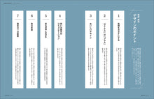 画像をギャラリービューアに読み込む, デザインノート Premium　梅原真のシゴト 土地の力を引き出すデザイン
