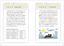 画像をギャラリービューアに読み込む, 月のこよみ　2027
