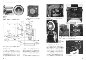 スピーカー技術の100年Ⅱ 広帯域再生への挑戦