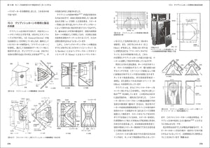 スピーカー技術の100年Ⅱ 広帯域再生への挑戦