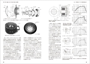 100 Years of Speaker Technology IV Pursuing Sound Quality with New Materials and Technologies