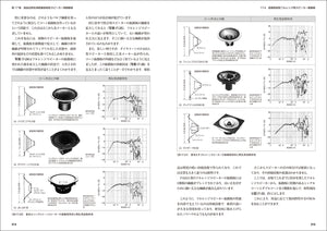 100 Years of Speaker Technology IV Pursuing Sound Quality with New Materials and Technologies