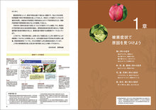 画像をギャラリービューアに読み込む, 減農薬で防げて治せる草花・多肉・観葉植物の病害虫
