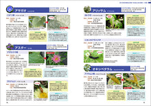 画像をギャラリービューアに読み込む, 減農薬で防げて治せる草花・多肉・観葉植物の病害虫
