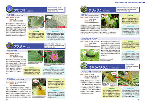 減農薬で防げて治せる草花・多肉・観葉植物の病害虫