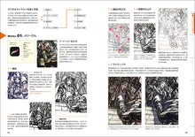 画像をギャラリービューアに読み込む, デジ絵・漫画・イラストを描く人のための デッサンの基本
