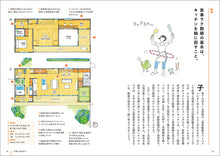 画像をギャラリービューアに読み込む, 間取りの模範解答

