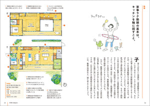 間取りの模範解答