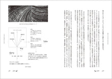 画像をギャラリービューアに読み込む, 未知との創造
