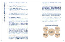 画像をギャラリービューアに読み込む, あたらしい薬局経営の教科書
