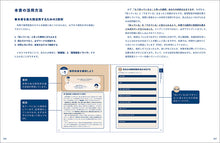 画像をギャラリービューアに読み込む, あたらしい薬局経営の教科書
