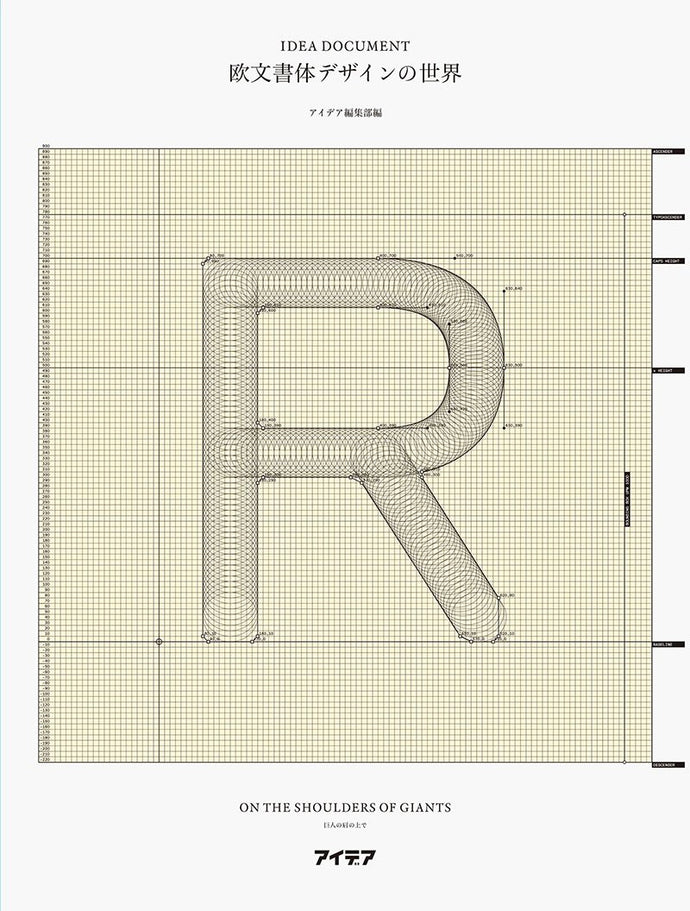 The world of European typeface design