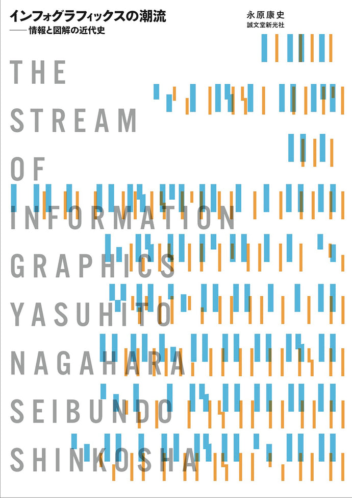 The trend of infographics