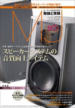 画像をギャラリービューアに読み込む, MJ無線と実験　2021年7月号
