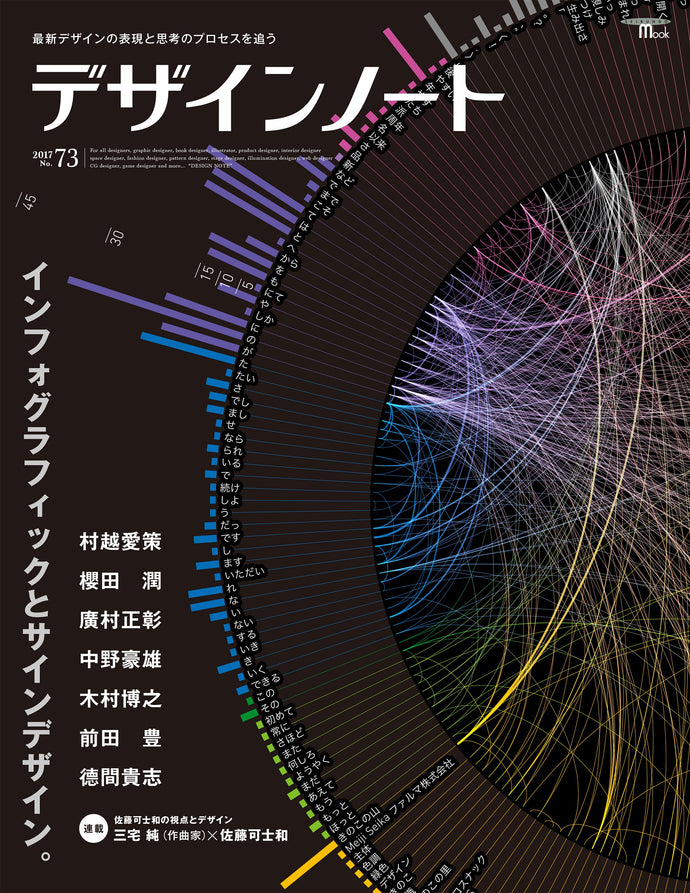 Design Note No.73 Infographics and Sign Design