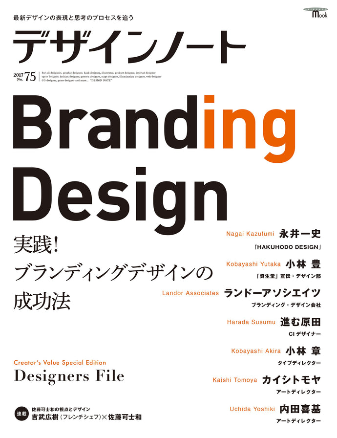 Design Note No.75 Practicing! How to succeed in branding design