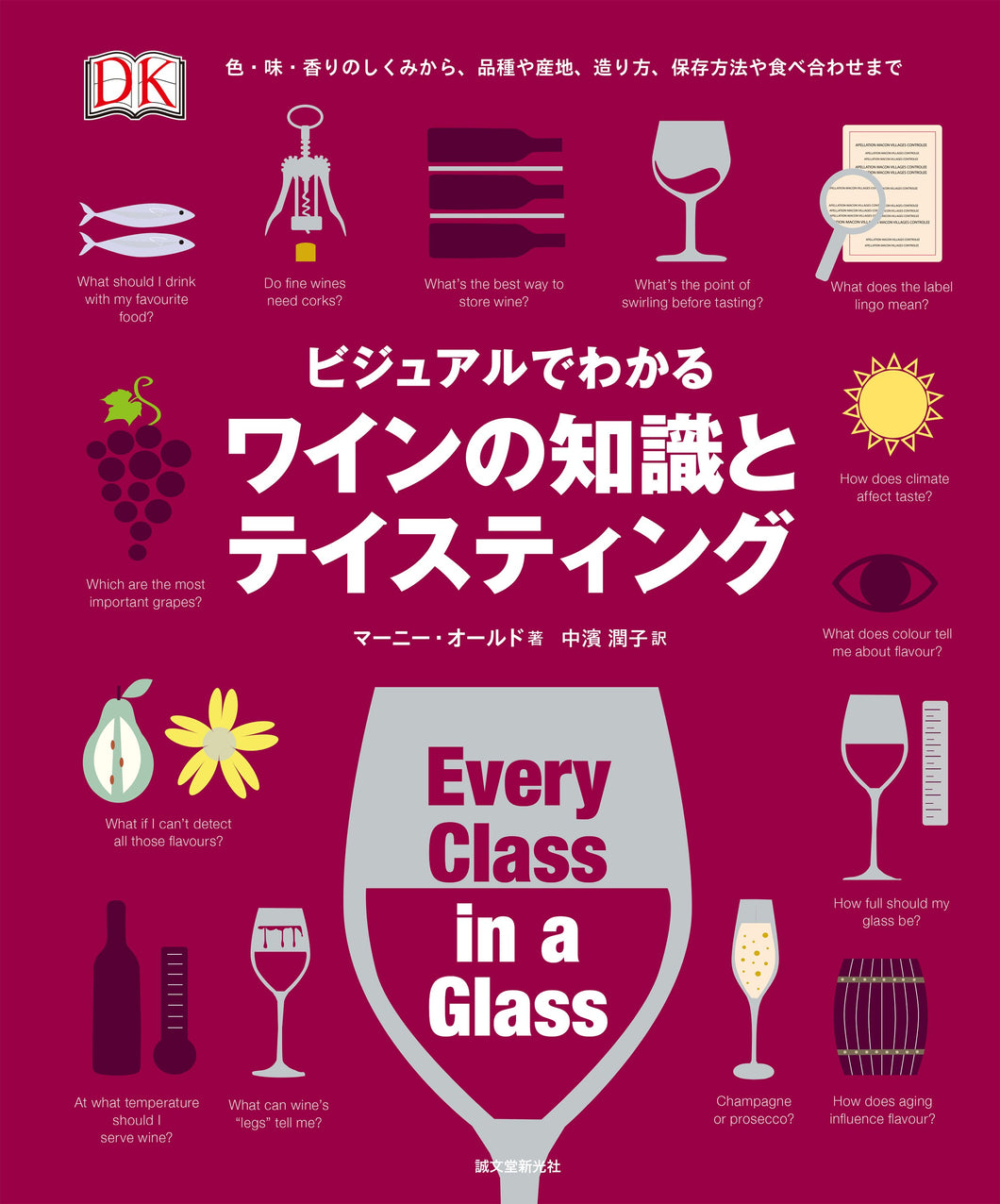 ビジュアルでわかるワインの知識とティスティング