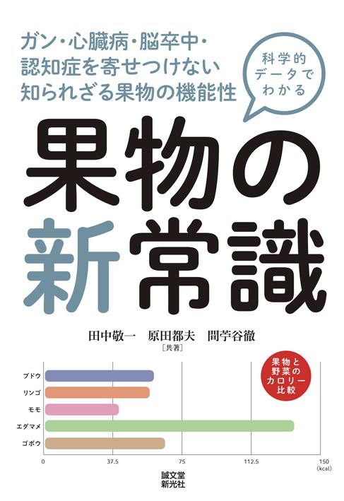 Scientific data reveals the new common sense of fruits