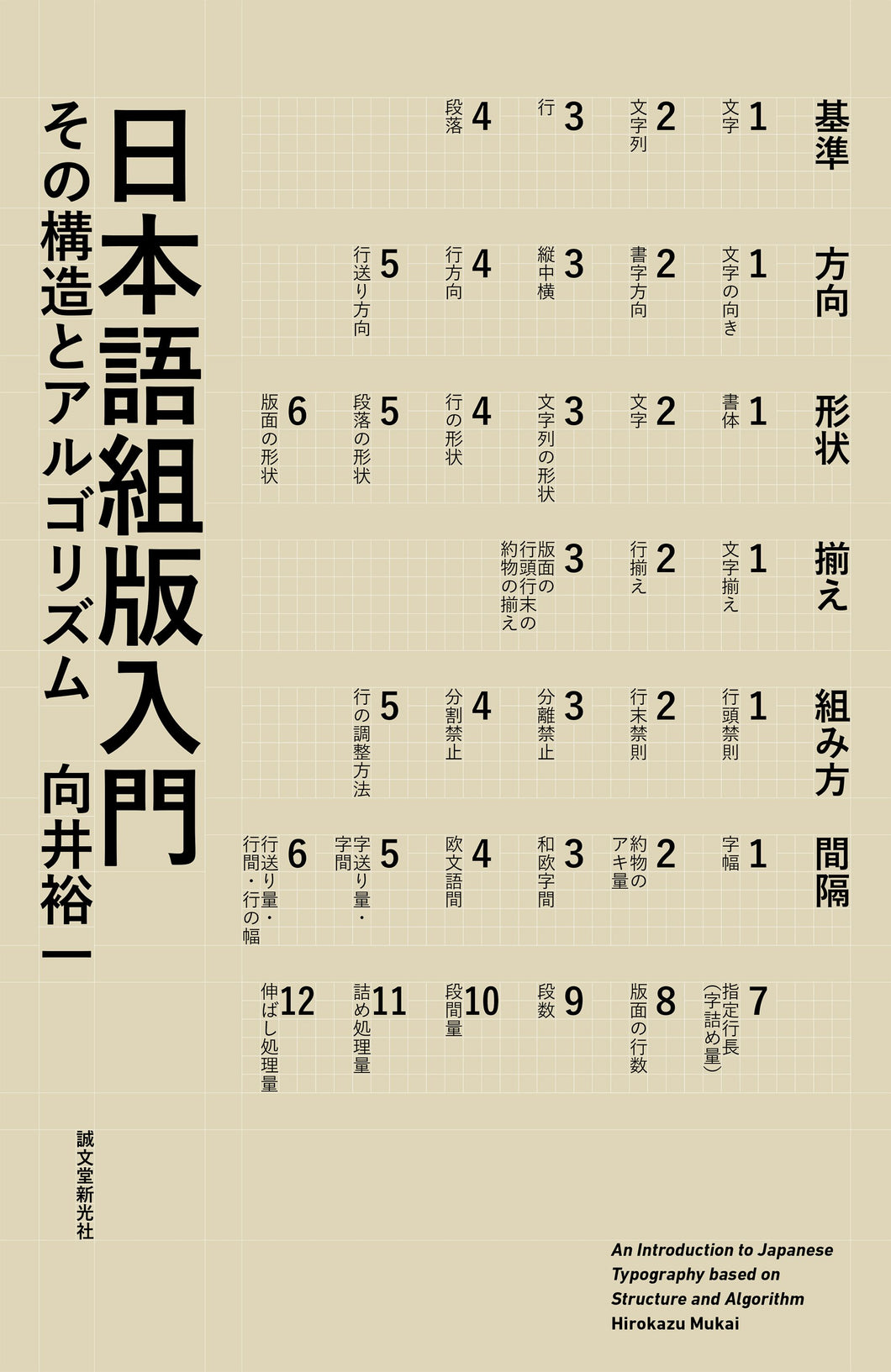 Introduction to Japanese typesetting