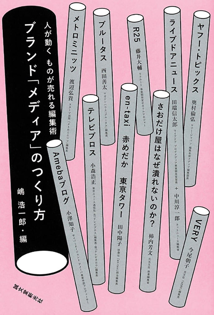 How to create a brand 