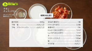 【part1】肉のカレー / 全レシピ